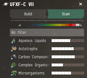 UF%20VII